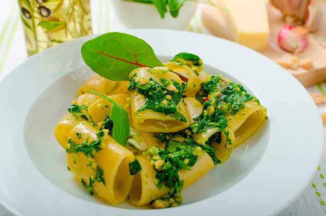 perguntas-molho-pesto perguntas-molho-pesto